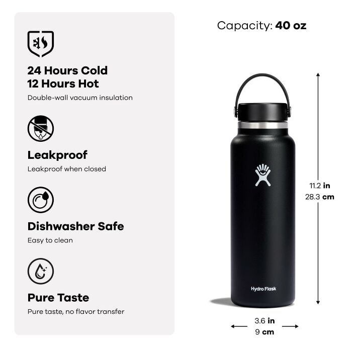 40-oz-wide-mouth-d9 s25_amz_widemouthflexcap_features_featureblock-3.jpg